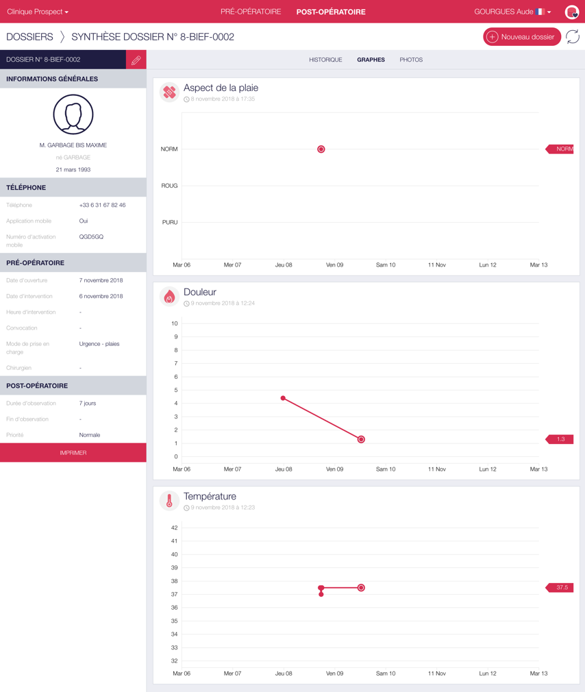 Graphiques représentant l’évolution des constantes en fonction du temps